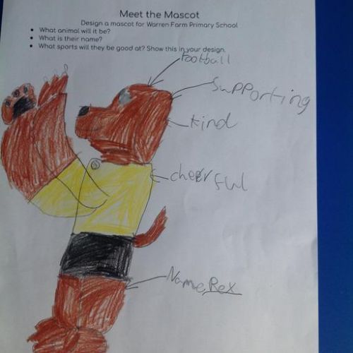 SK and CW- designing a medal, mascot and venue for the Commonwealth Games