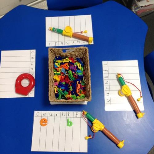 Phonic Activities